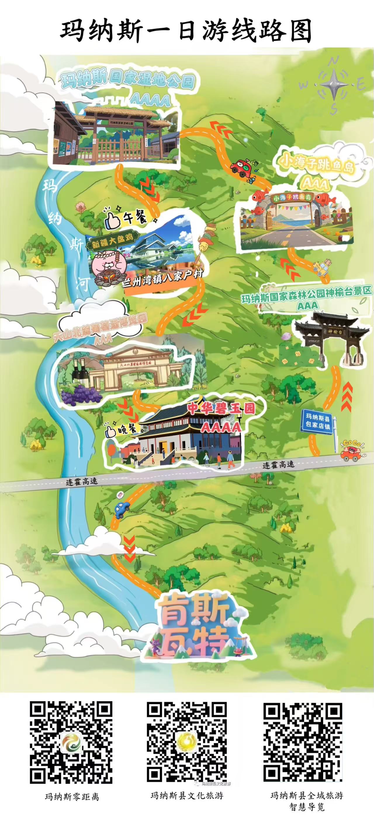 玛纳斯一日游线路图